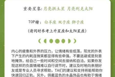 狮子座今日运势星座运势查询_狮子座今日运势查询星座运势全解析