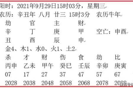 店铺开业择日(店铺开业择日需要八字吗)