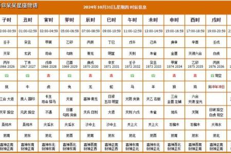 2024年14月份搬家吉日一览表(2024年10月搬家吉日)