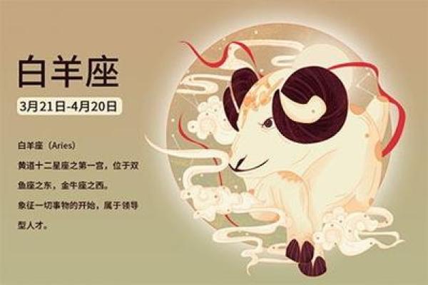 白羊女今日运势星座运势 白羊女今曰运势