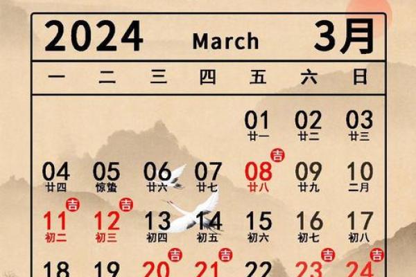 2025年3月份修房动工吉日