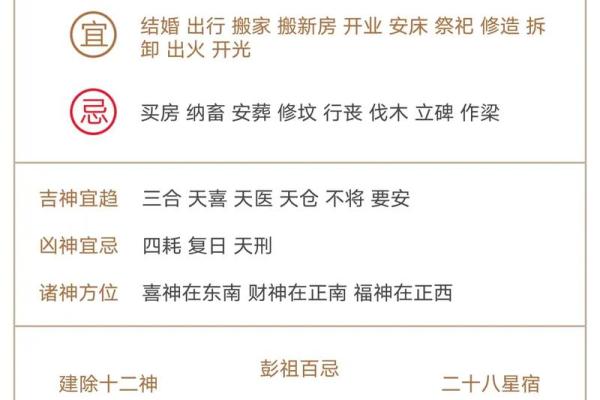 二月份搬家的吉日(二月份搬家吉日老黄历)