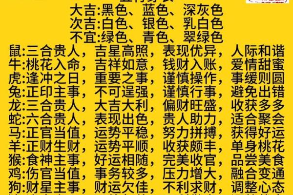 星座运势准还是生肖运势准 星座运势与属相运势哪个最灵验