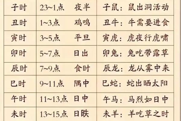 2024年十二月份黄道吉日