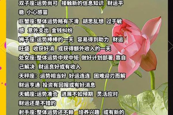 十二星座今日运势解析高清运势图片大全