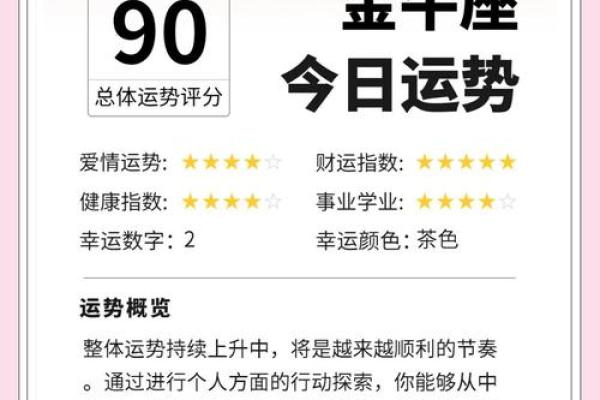 处女座今日运势查询星座运势详解与建议