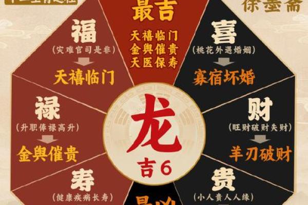 2025年属龙人搬家吉日(2025年属龙人搬家吉日时间) 2025年属龙人搬家吉日(2025年属龙人搬家吉日时间)