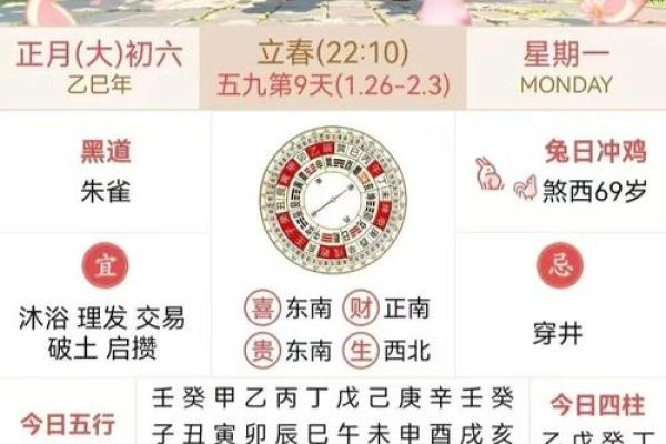 黄历中的动土是什么意思(黄历中的动土是什么意思)