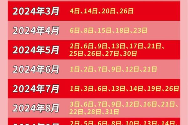 2015年4月乔迁新居黄道吉日(2015年搬家黄道吉日)