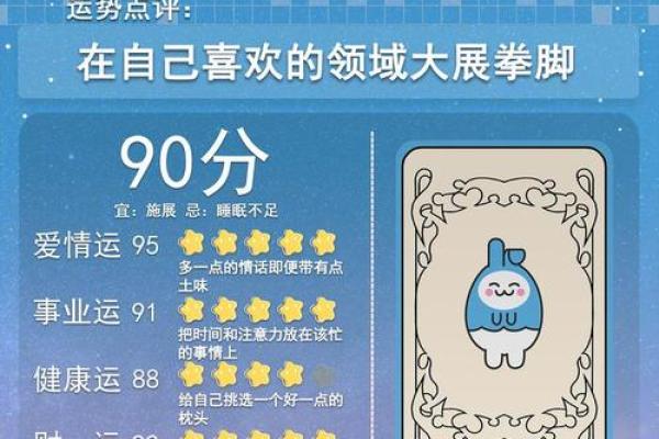 白羊女今日星座运势 白羊今日星座运势10月八日