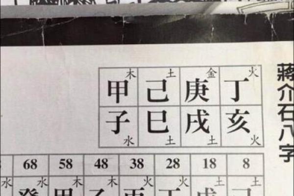 平基动土口诀