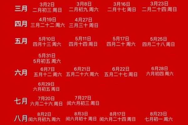 结婚吉日2025年2月