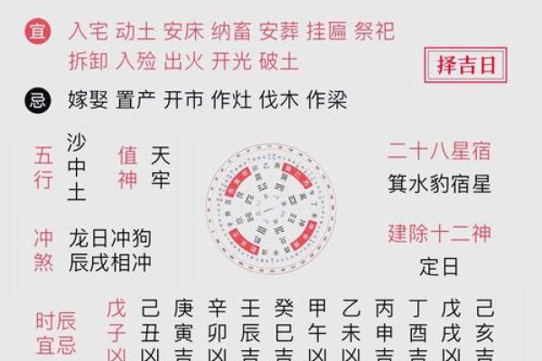 最近哪天动土黄道吉日
