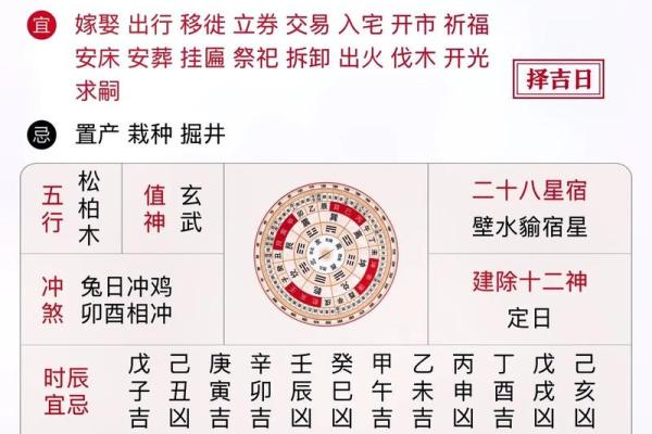 七月适合开业的黄道吉日(七月开业好日子黄历)