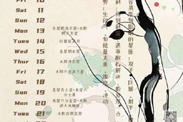 2025年3月26日射手座今日的运势