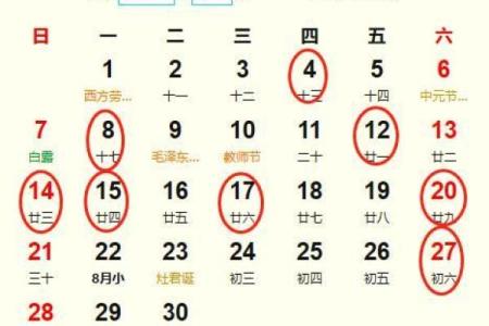 搬家过火吉日(搬家过火是什么意思)
