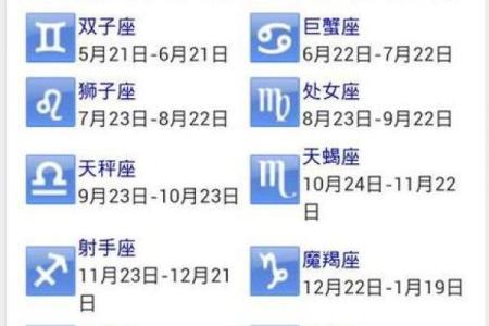 今日每日每月星座运势星座屋 每日星座运势今日运势