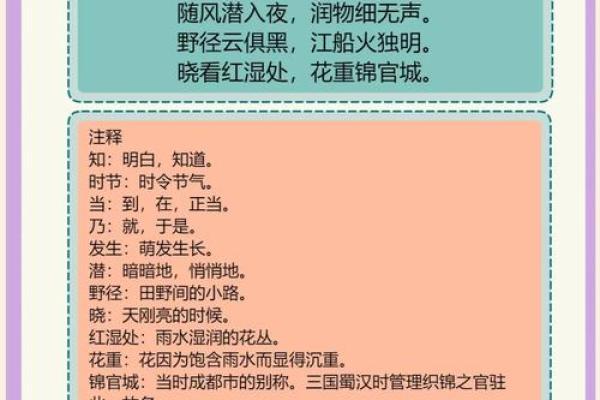 春雨如丝猜一生肖(春雨如丝什么意思)