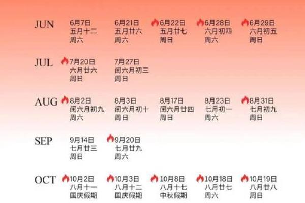 2025年黄道吉日结婚一览表(全年)