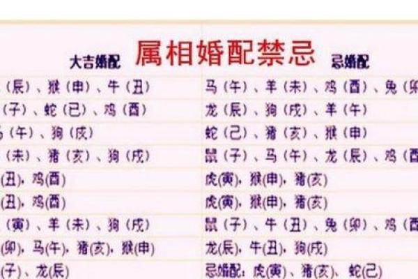 测结婚吉日查询