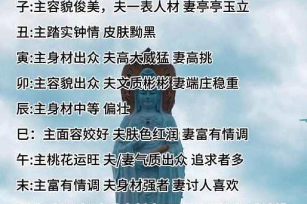 八字订婚吉日选择