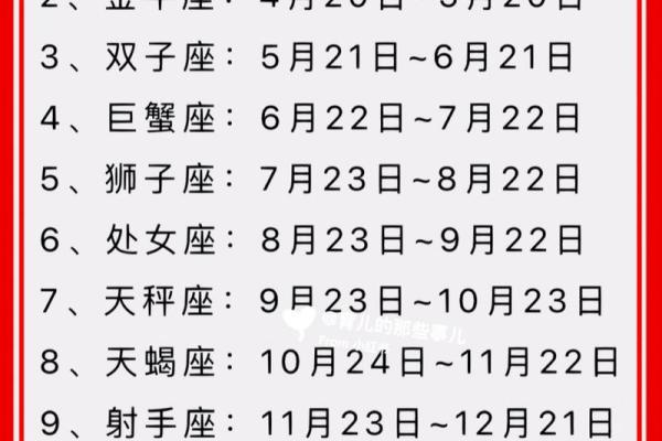 2023年12星座每月运势第一星座网_20212023星座运势