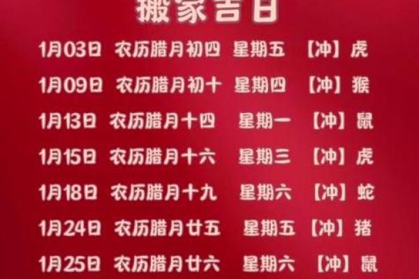 2025年4月份乔迁入宅吉日查询(2025年4月黄道吉日)