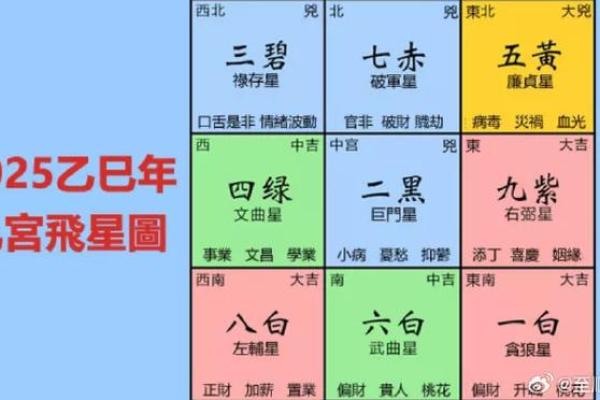 今年什么时候可以动土(今年什么时候动土最好)