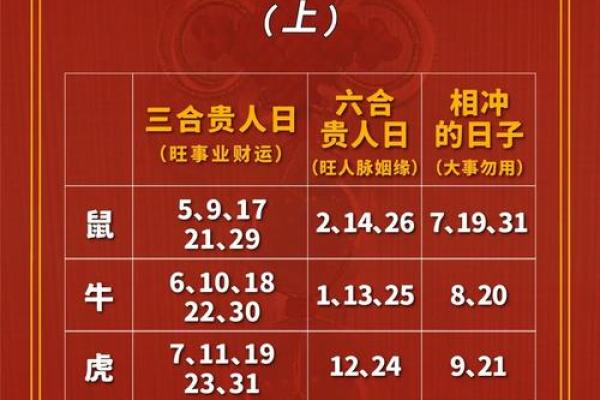属蛇每个月出生详解 蛇几月出生最好