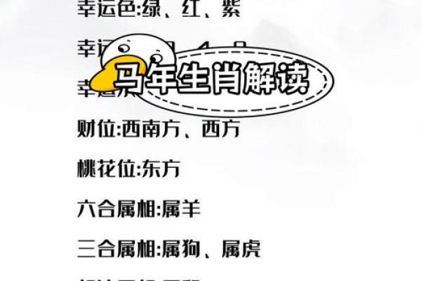 196几年是属马的_196几年属马揭秘生肖马年运势与性格解析