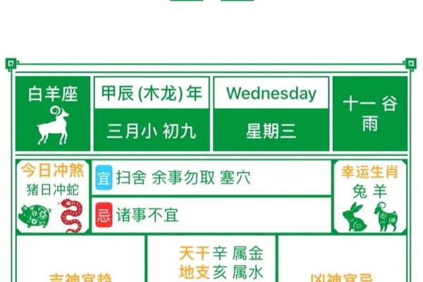 装修日子2024年黄道吉日查询