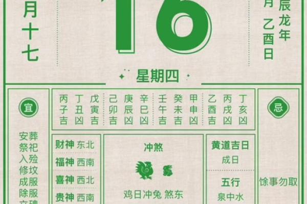农历2025年正月开业黄道吉日查询