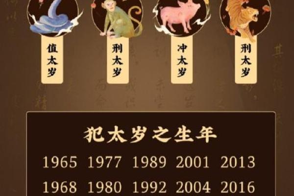 属蛇的2025年运势和财运怎么样_1977年属蛇一生三大劫难