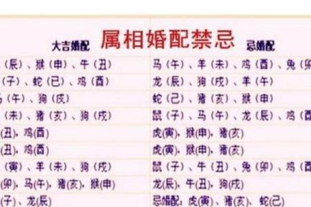 测结婚吉日查询