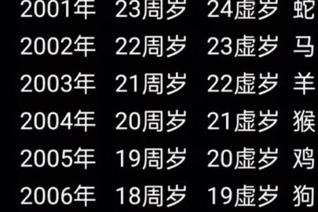 54年属马的今年多大岁数了_54年属马的今年多大岁数了四月初八是儿号