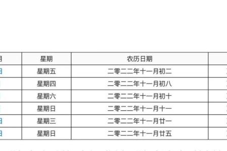 属蛇今年结婚黄道吉日(属蛇今年结婚黄道吉日农历12月份是哪天)