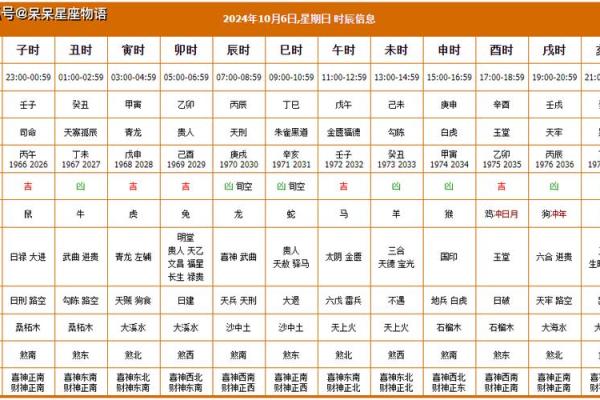 20246月订婚黄道吉日查询表
