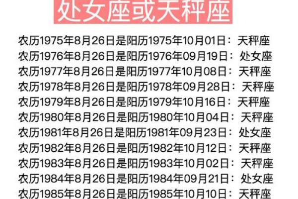 本月星座运势查询_这个月星座运势
