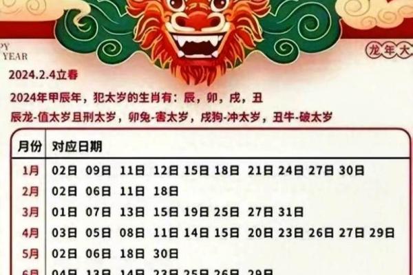 2023年12月饭店开业黄道吉日(2020年12月饭店开业黄道吉日)