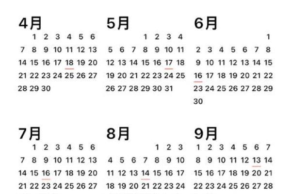 1996年2月黄道吉日