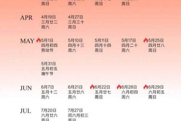 2025年1月6号适合结婚吗