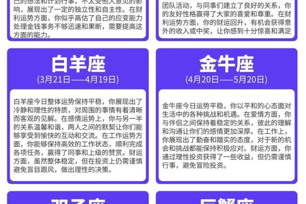 年星座运势 2024年星座运势大揭秘12星座全年运势解析