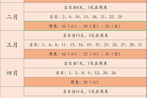 黄历2024黄道吉日订婚查询