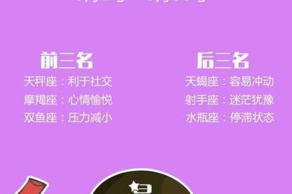 2345万年历星座运势_2345 万年历