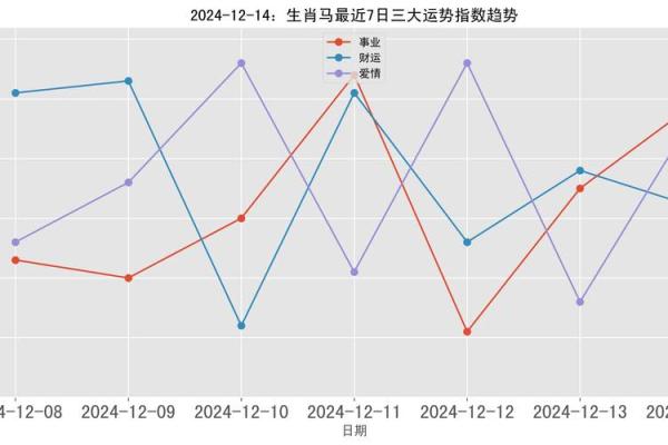 02年属马的2024年运势和财运怎么样_02年属马2021年运势及运程每月运程