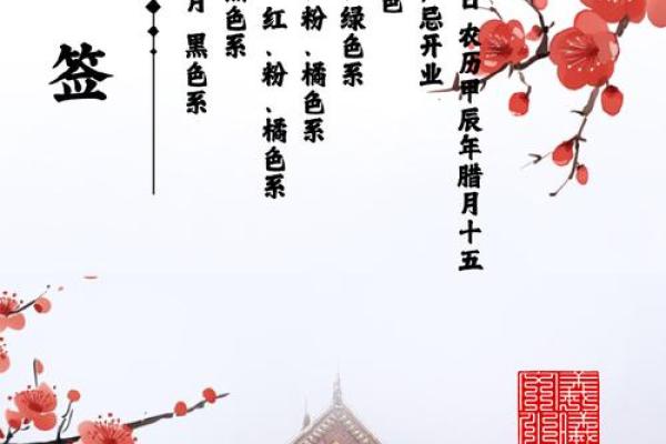 2025年1月开业最旺日子是什么