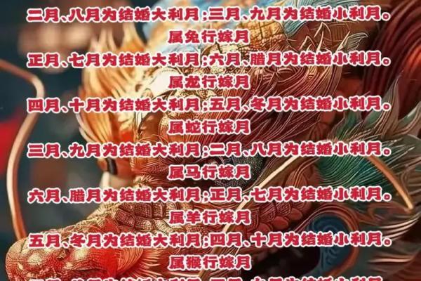 1月份结婚吉日