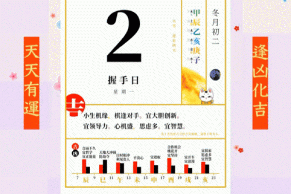 2021公历2月黄道吉日