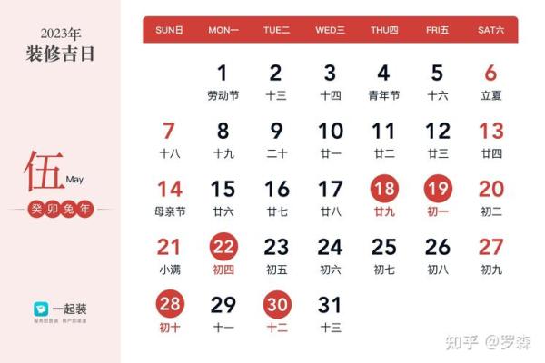 2023年楼房装修吉日查询