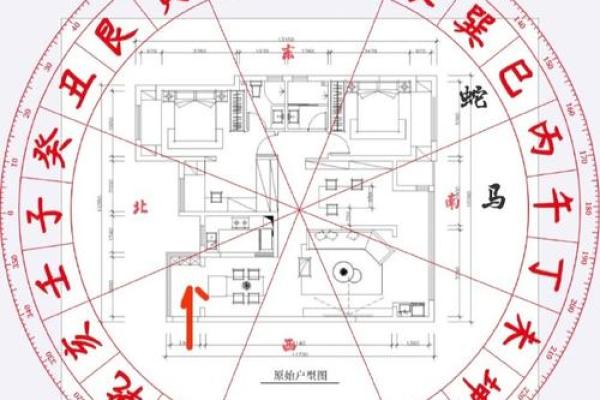 阳宅兴工动土口诀